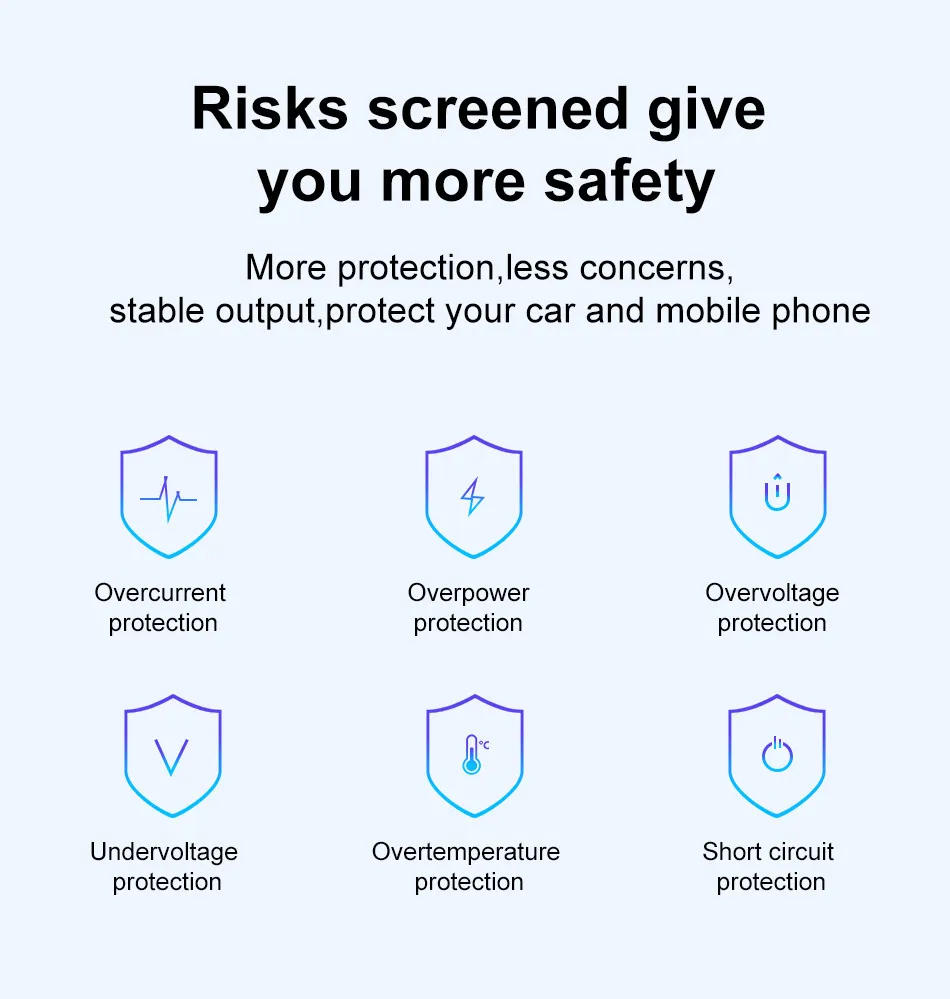 

Foot Ball Car USB Charger Quick Charge 4.0 Universal 18W For Samsung S10 Xiaomi Fast Charging In Car2 Port Mobile Phone Charger