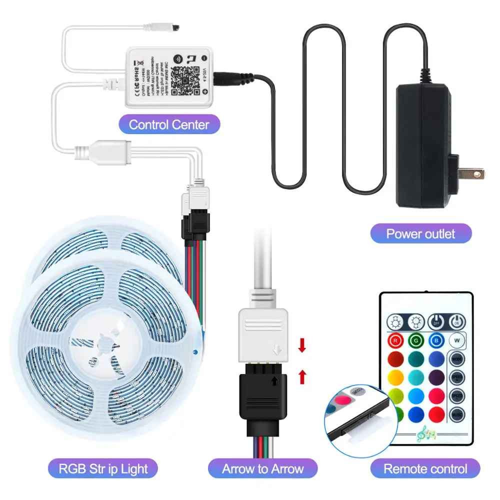 5050 RGB умный WiFi светодиодный ленточный светильник s музыкальная синхронизация 10 м