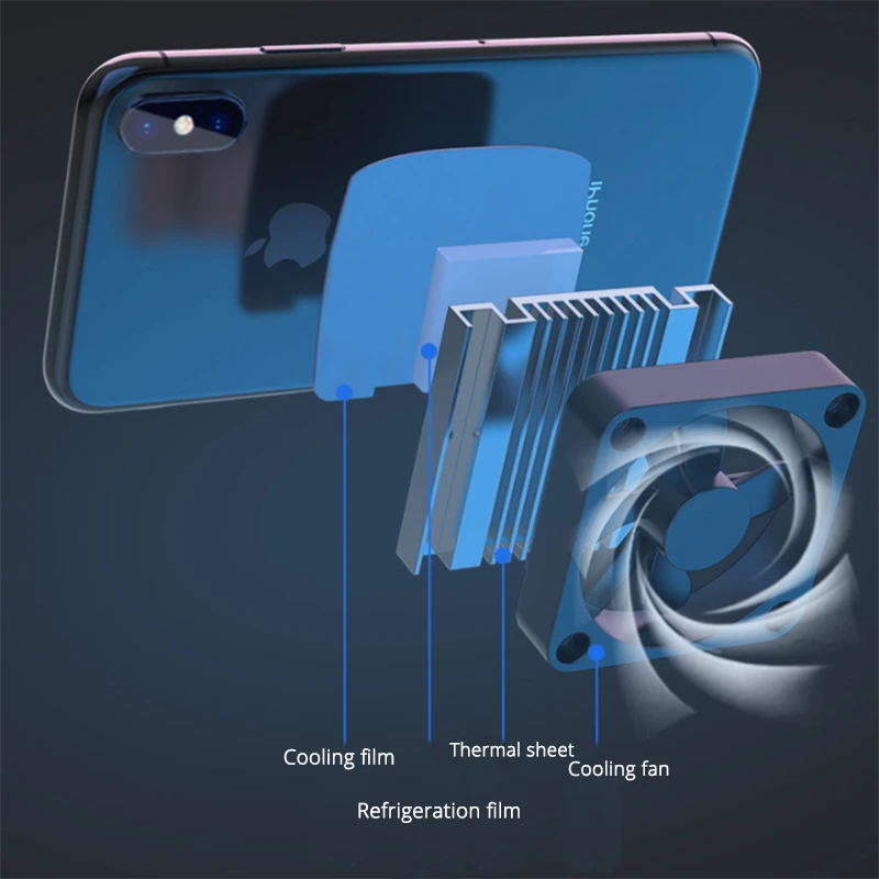 Охлаждающий вентилятор мобильный телефон кулер для IOS Iphone Android Huawei Sumsung смартфон