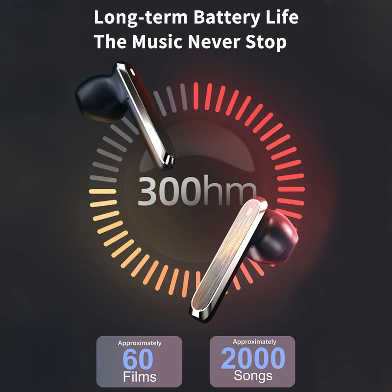 

TWS Earphone Wireless Bluetooth Headphones Stereo Sports Earbuds Headsets With Microphone Charging Box for Xiaomi Smartphones