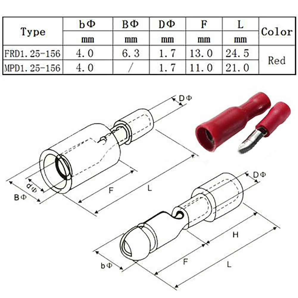 Новый Красный изолированный женский и мужской цилиндрический стыковый