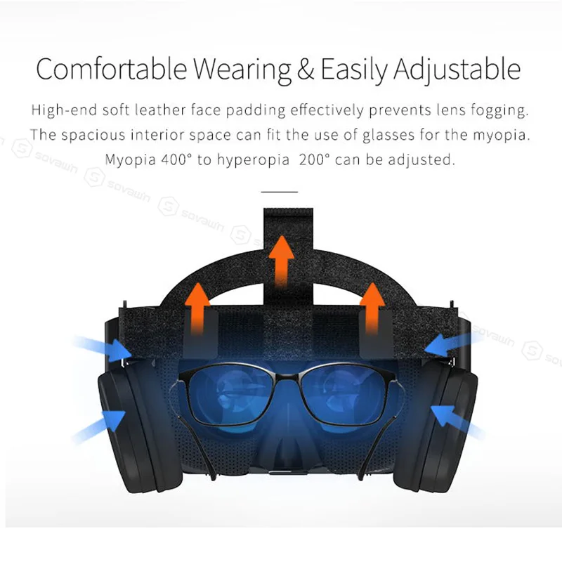 Фото Новейший BoBo VR Z6 очки 3D Виртуальная реальность Беспроводная Bluetooth гарнитура шлем Новейший BoBo VR Z6 очки 3D Виртуальная реальность Беспроводная Bluetooth гарнитура шлем