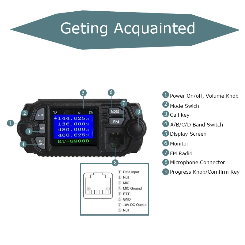 QYT KT-8900D Quad Band Car Mobile Radio 2 way radio Display Mini 25W Walkie talkie transceiver with Power Supply | Мобильные
