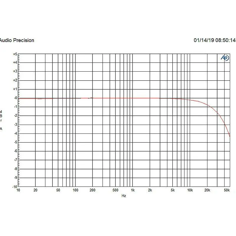 Nobsound Hi-end 211 2A3 усилитель вакуумной трубки HiFi Одноконтурный Сплит стерео аудио усилитель мощности