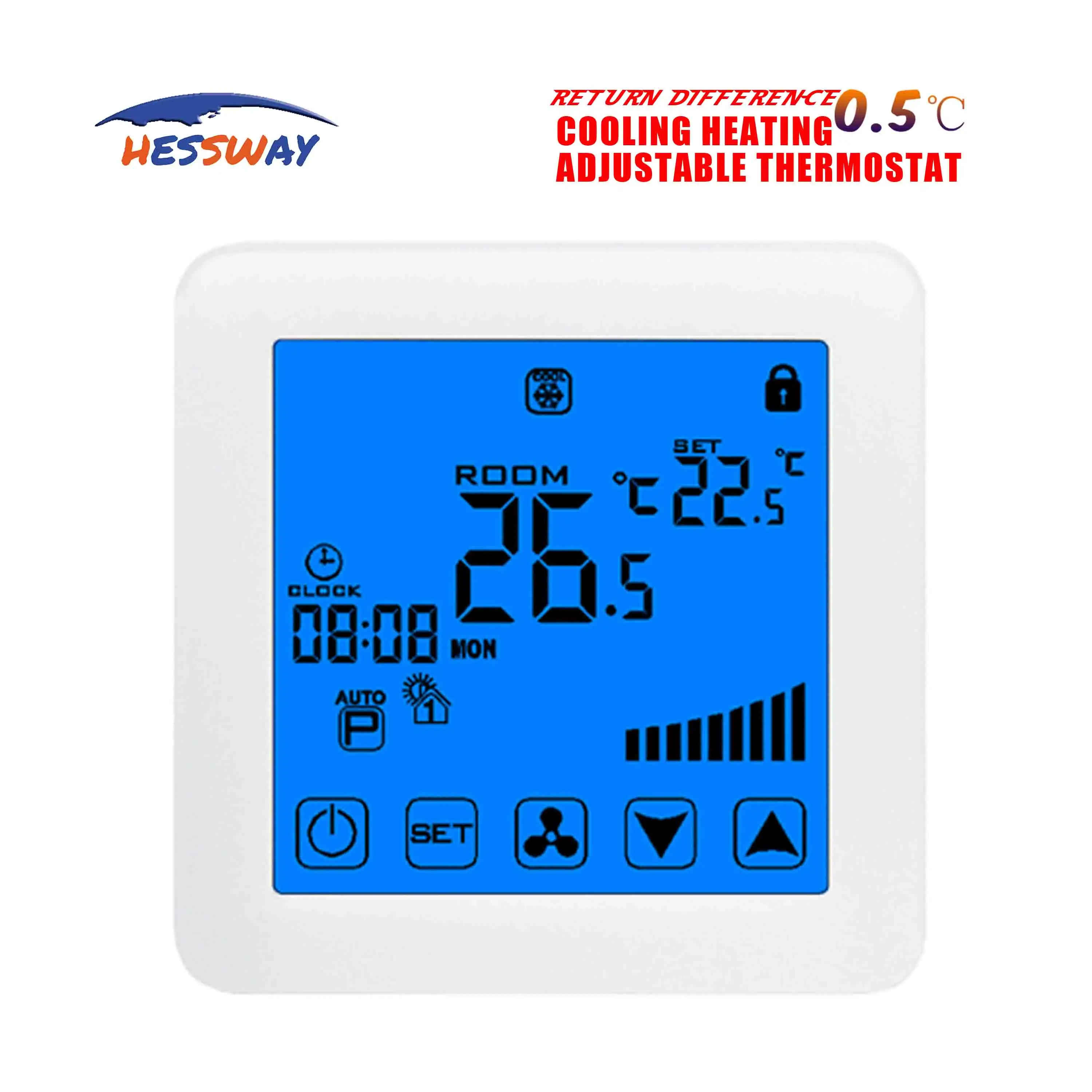 

HESSWAY EU 4P/2P temperature thermostat control