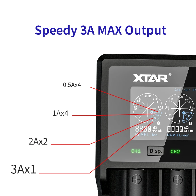 XTAR VC4S зарядное устройство с ЖК-дисплеем Быстрая зарядка 18 Вт QC3.0 настенный адаптер 1,2 в Ni-MH NI-CD AA AAA 3,6 В 3,7 в литий-ионный аккумулятор зарядное устройство 18650