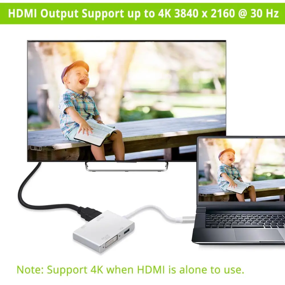 Neoteck USB C к HDMI-совместимый 4K адаптер DVI/VGA/USB3.0 Поддержка VGA видео конвертер |
