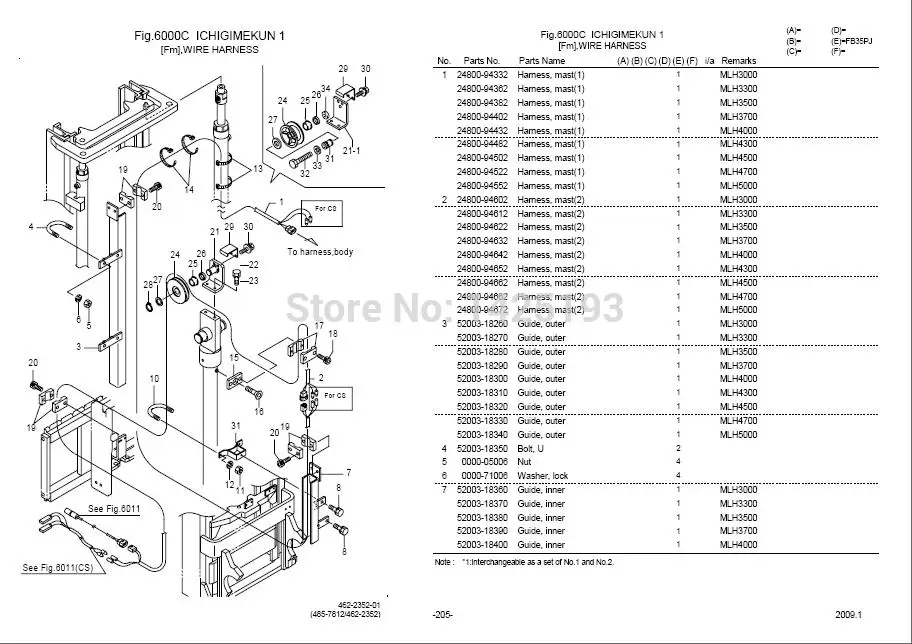 Nyk-Nichiyu Forklift 2012 Spare parts catalog | Автомобили и мотоциклы