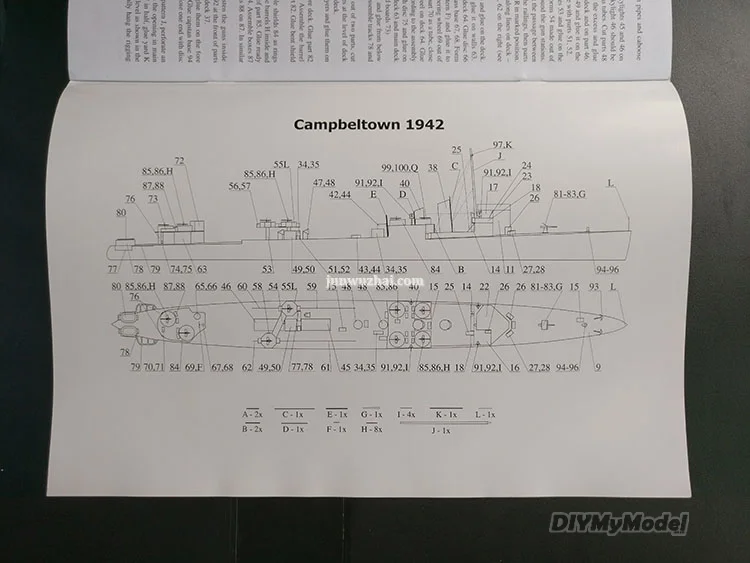 DIYMyModeI HMS CAMPBELTOWN 1:400, bricolaje, artesanal, Kit de modelo de papel hecho a mano, rompecabezas de juguete, regalo, utillaje de pel&iacute;cula-5