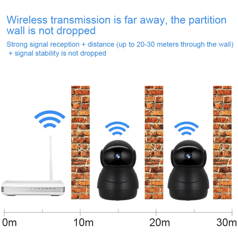 Беспроводная IP-камера видеонаблюдения 2 МП HD Wi-Fi 1080p | Безопасность и защита