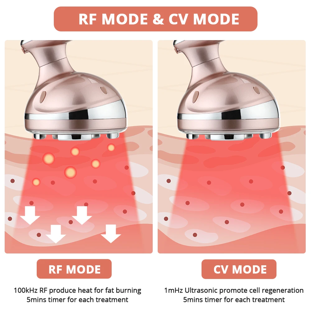 Goede Rf Cavitatie Ultrasone Trillingen Afslanken Stimulator Led Fat Burner Anti Cellulitis Huidverstrakking Gewichtsverlies Schoonheid Apparaat