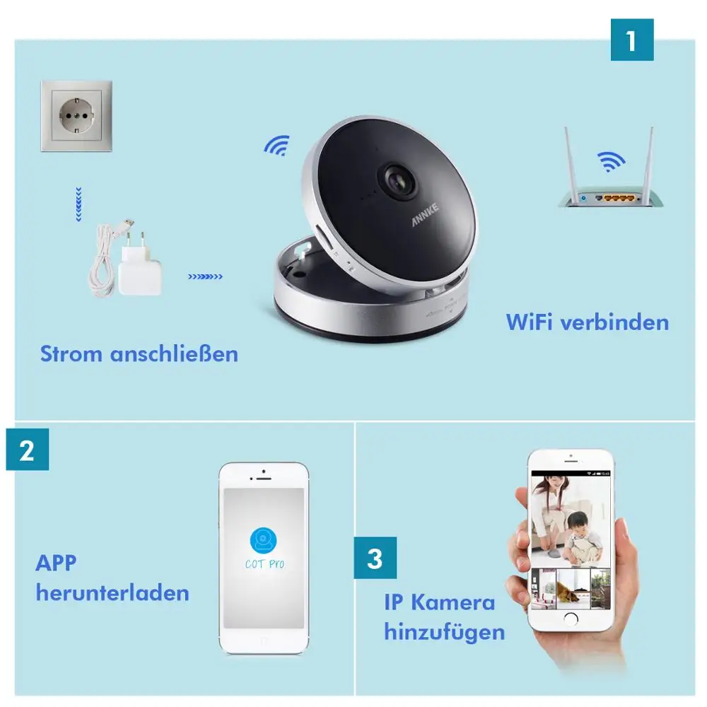 Беспроводная Wi Fi ip камера ANNKE 720P домашняя видеонаблюдения PT Wifi инфракрасная