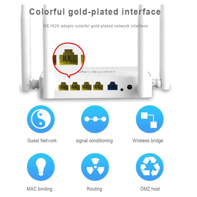 Беспроводной роутер ADSL2 + модем Wi Fi английская прошивка 300 м с портом USB 2 0|router wifi