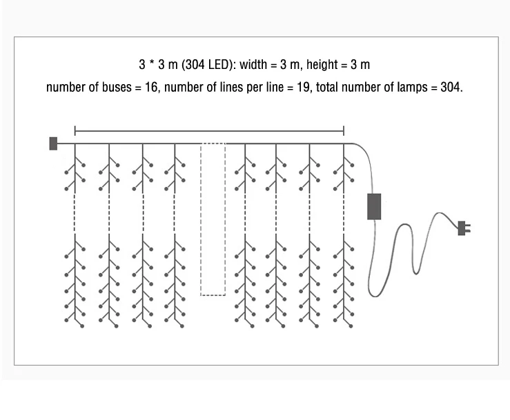 300LED гирлянда на занавеску, гирлянда для дома, на открытом воздухе, на праздник, Рождество, декоративная Свадебная гирлянда, сказочные занавески, гирлянды, вечерние гирлянды