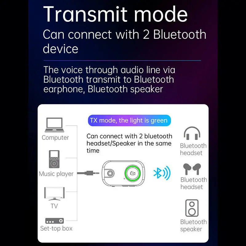 Приемник передатчик Bluetooth 5 0 mp3 плеер аудиоадаптер автомобильная
