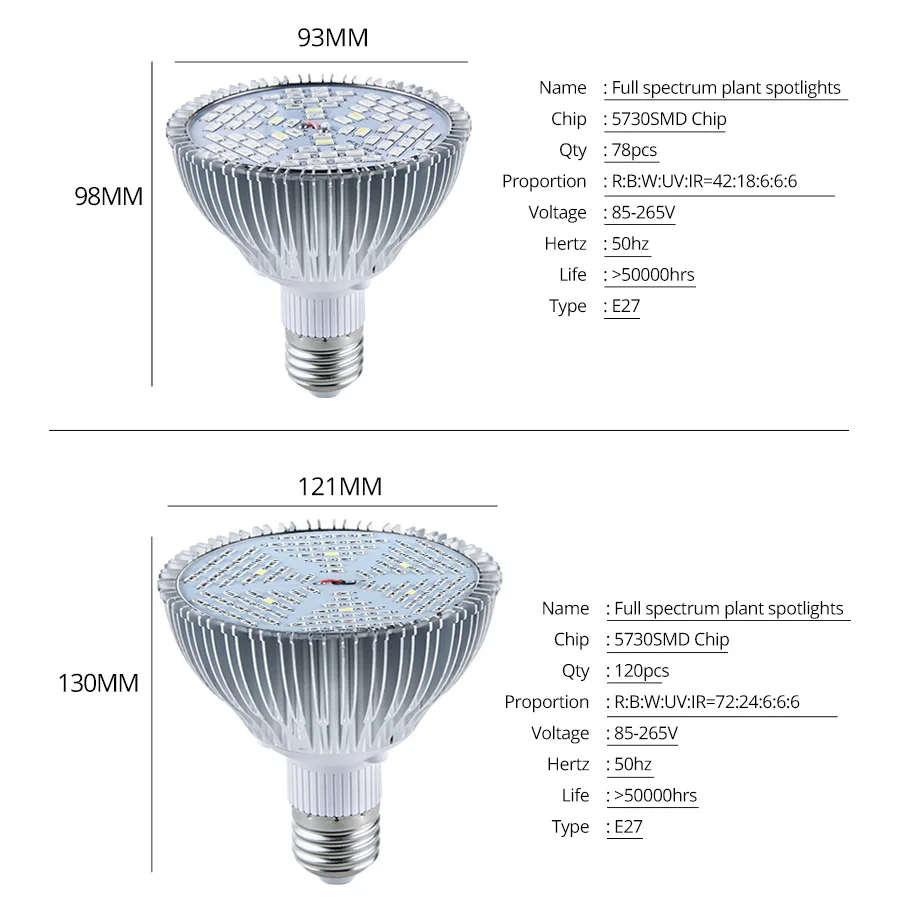 2 предмета в комплекте полный спектр Светодиодная лампа 10 Вт 30 50 красные синие УФ