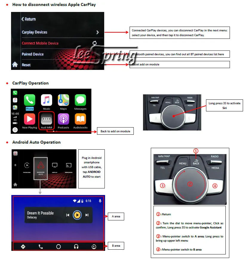 Беспроводной видеоинтерфейс Carplay для AUDIA3-A8/S4/S5/Q3/Q5/Q7