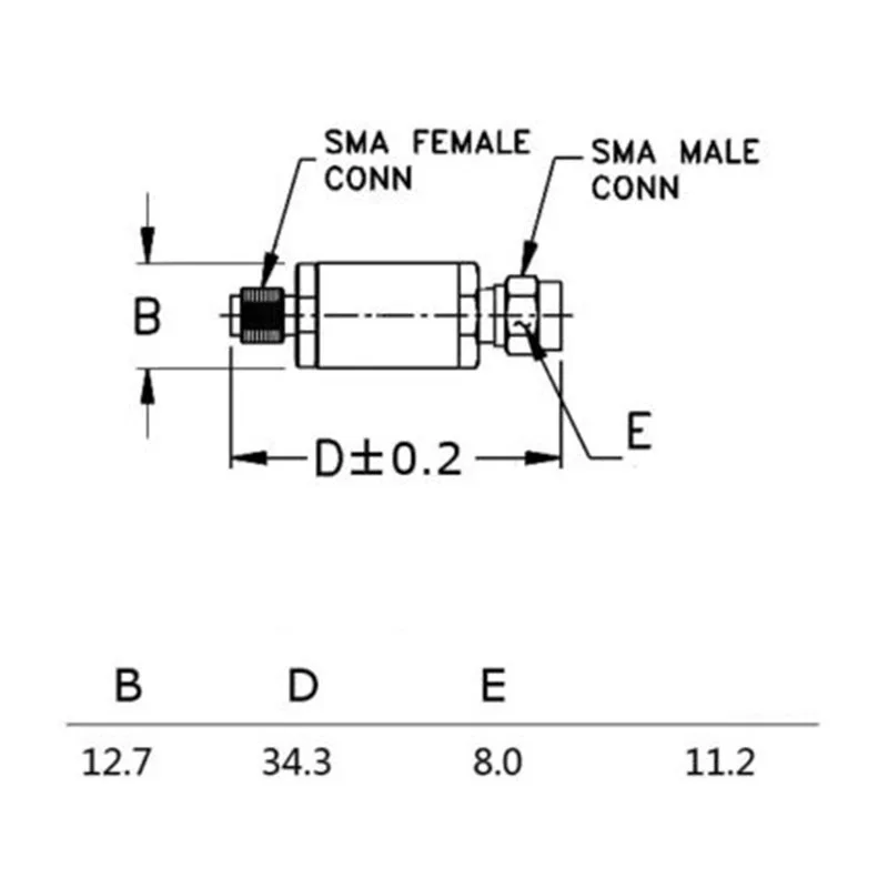 

2.4GHz 2450MHz RF Coaxial Bandpass Filter/ SMA for WiFi Bluetooth Zigbee Signal