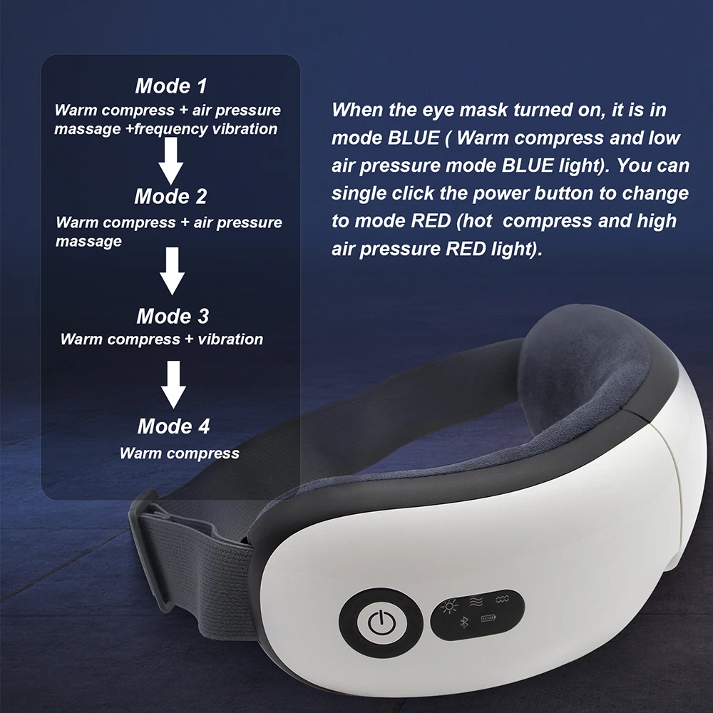 Умный массажер для глаз с подушкой безопасности и Bluetooth высокочастотный