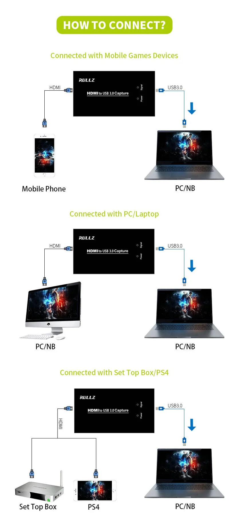 USB3.0 HDMI 4K 60 Гц HD 1080P Карта видеозахвата ПК телефон компьютерная игра записи коробка потоковая трансляция в прямом эфире с микрофоном, входы: HDMI переходит к ТВ