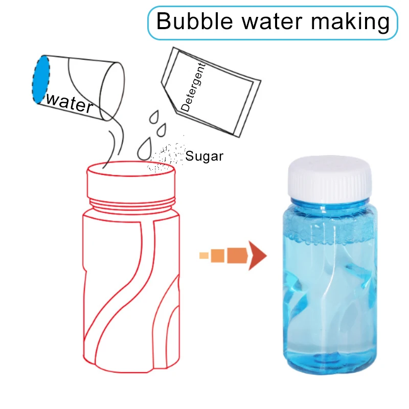 

New Summer Smoke Magic Bubble Machine Electric Automatic Bubble Blower Maker Gun Birthday Gift For Kids Outdoor Toys