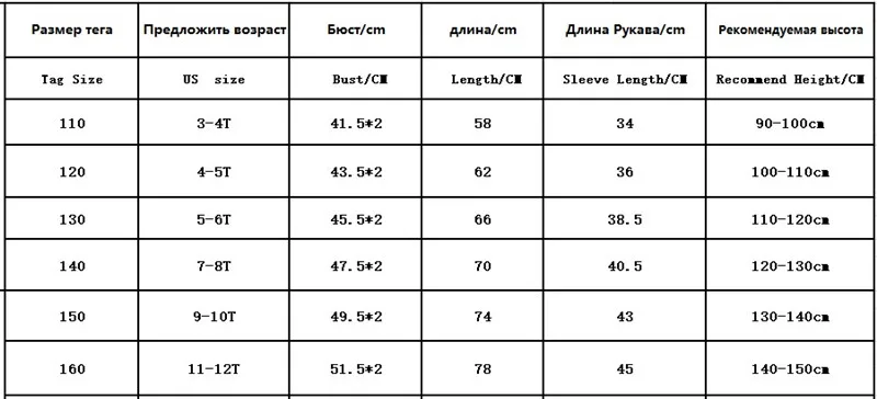 Одежда для девочек коллекция года, весенне-осенняя Новая модная детская бейсбольная форма однотонная куртка на молнии с длинными рукавами От 3 до 12 лет