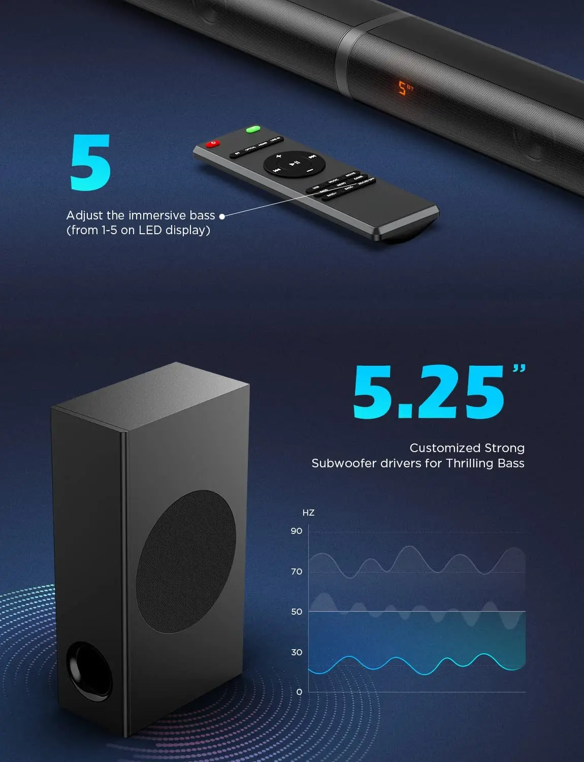 BOMAKER TV Soundbar Cinema Home Theater Edition 190W Bluetooth-Compatible 5.0 AUX Optical With Subwoofer Speaker | Электроника