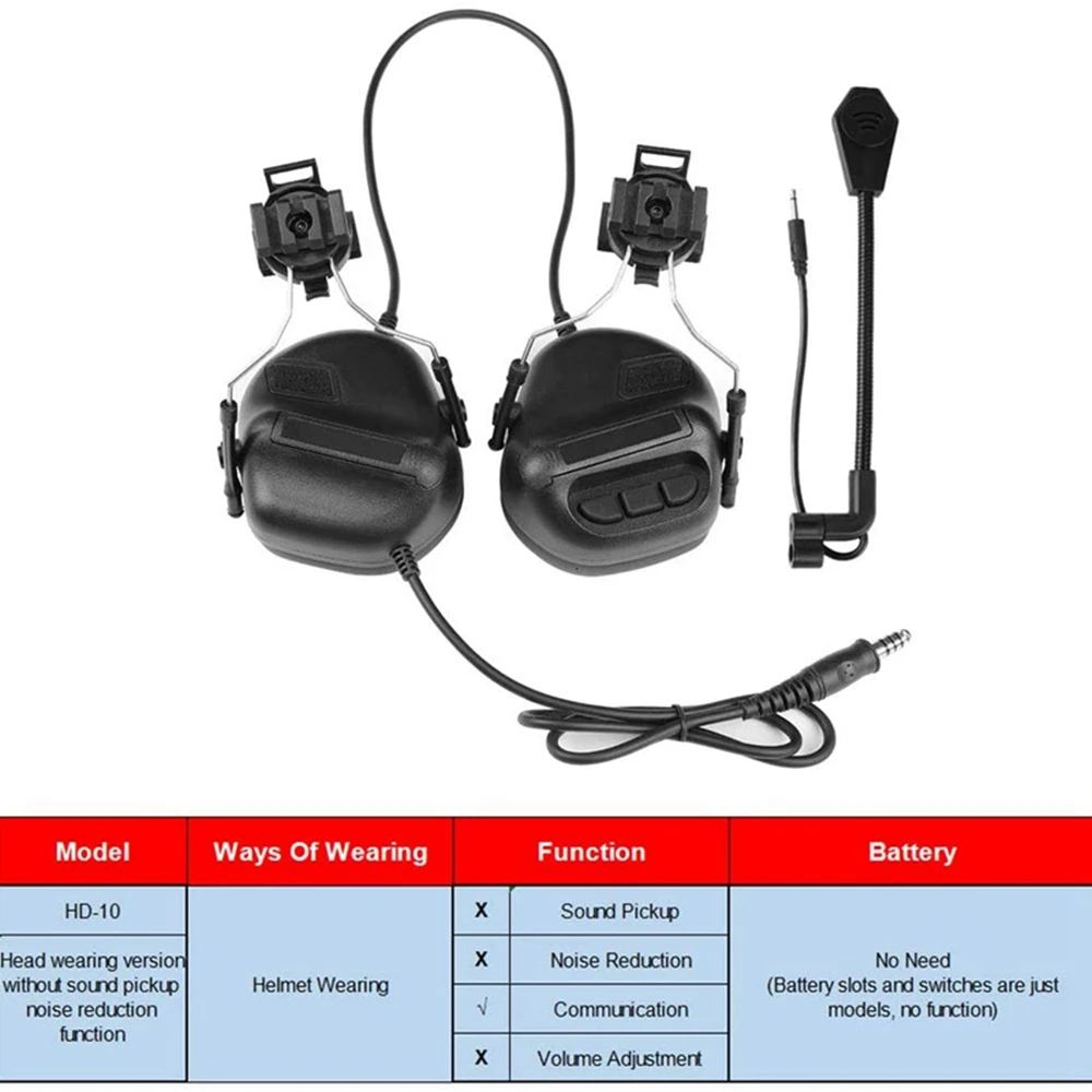 Tactical Headsets with Fast Helmet Rail Adapter Military Airsoft CS Shooting Headset Army Communication Accessories | Спорт и