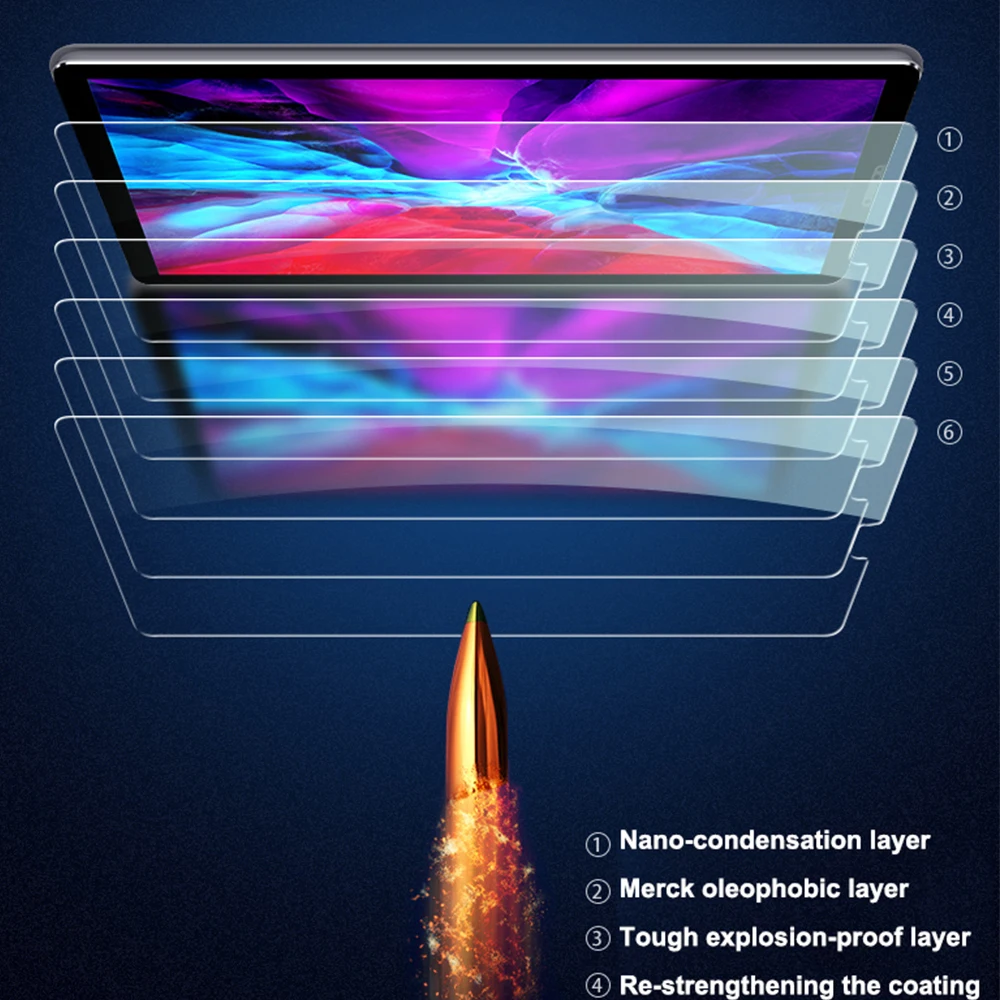 Защитное стекло для Apple iPad Pro 11/12 9 2020 защитные очки iPad11 iPad12.9 защитная пленка |