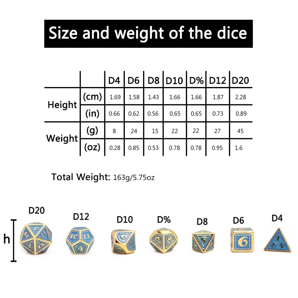 Chengshuo металлические игральные кости dnd наборы. Новый дракон подходит для всех