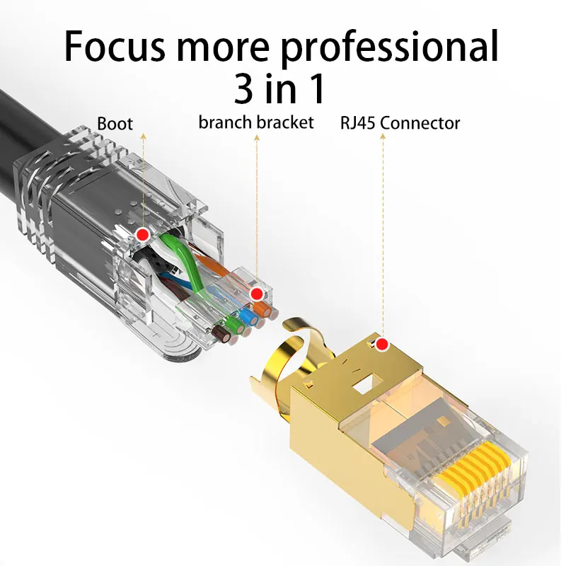 CAT8 RJ45 разъем 8P8C модульный Ethernet-кабель позолоченный FTP-разъем для кабеля Lan |