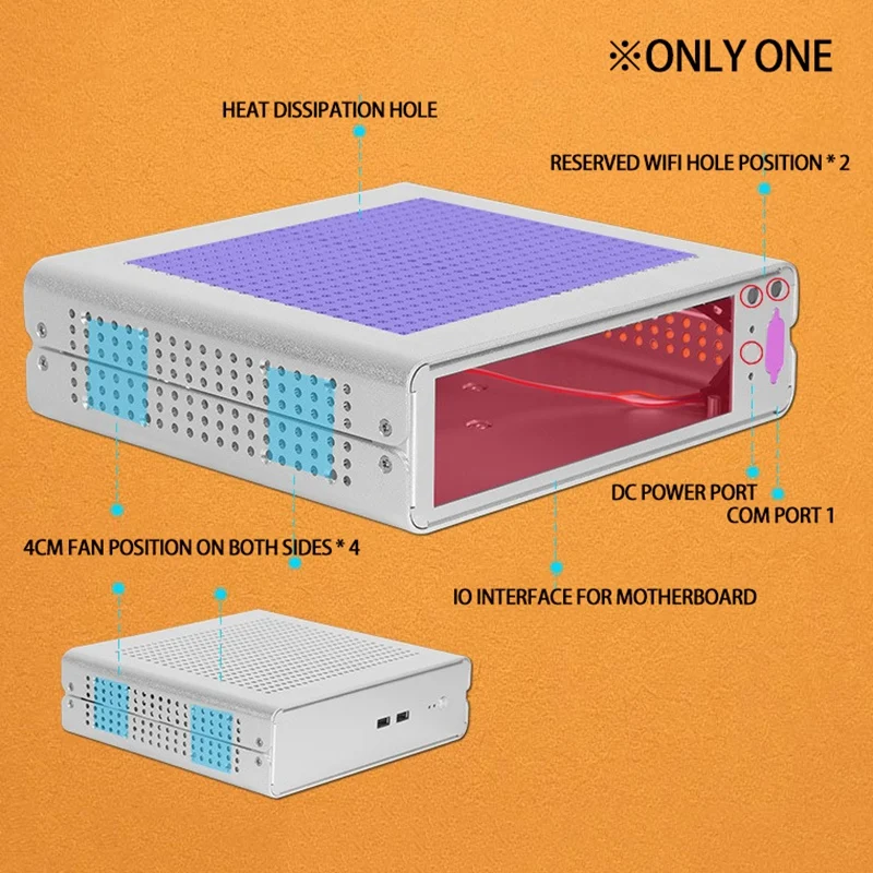 

Itx