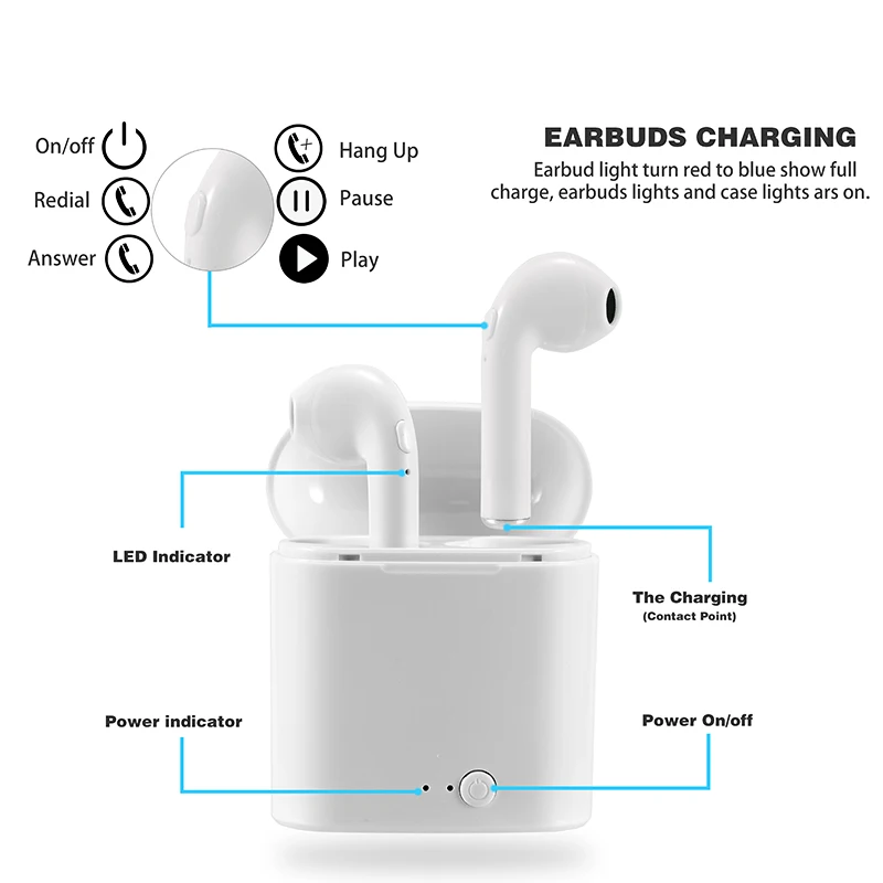 Беспроводные наушники вкладыши с зарядным чехлом Bluetooth 5 0|Наушники и гарнитуры| |
