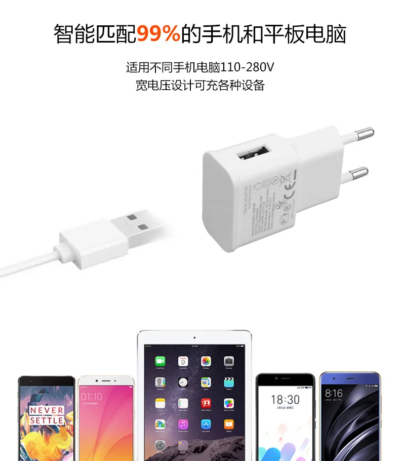 Настенное зарядное устройство Micro USB для Amazon Fire HD 8 10 Fire 7 samsung Galaxy Tab A 10,1 E 8,0 1 м кабель Micro USB