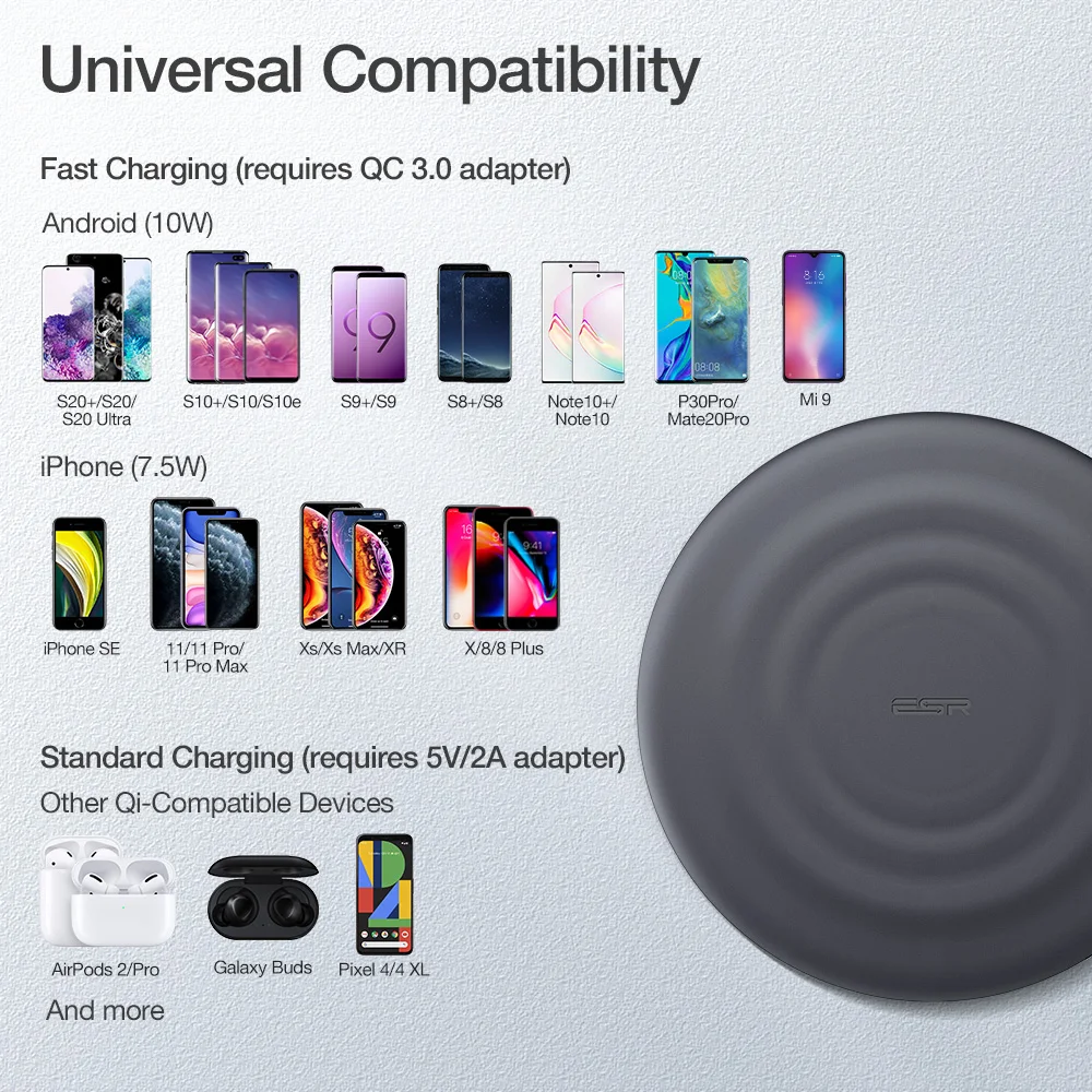 

ESR Wireless Charger Qi Fast Charging Pad For iPhone 11 Pro XR XS Max SE 2020 8 7 Plus Quick Charger For Samsung S20 S10 Note10