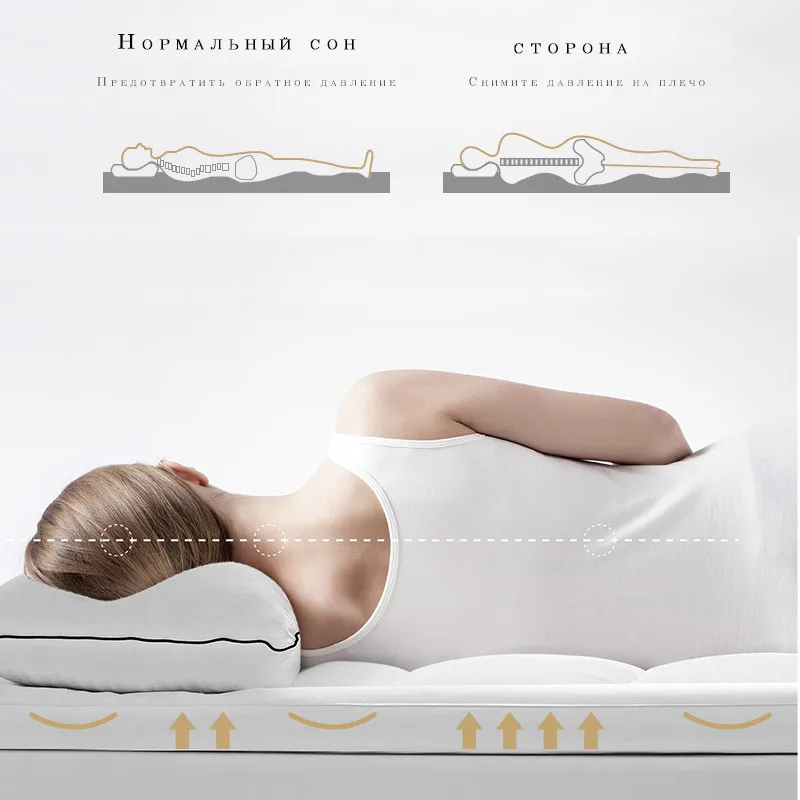 ESKIMO New Soft Cotton Antibacterial Hotel-Style Mattress Household Tatami Thickened Foldable Breathable Bed Quilt for Bedroom | Дом и сад