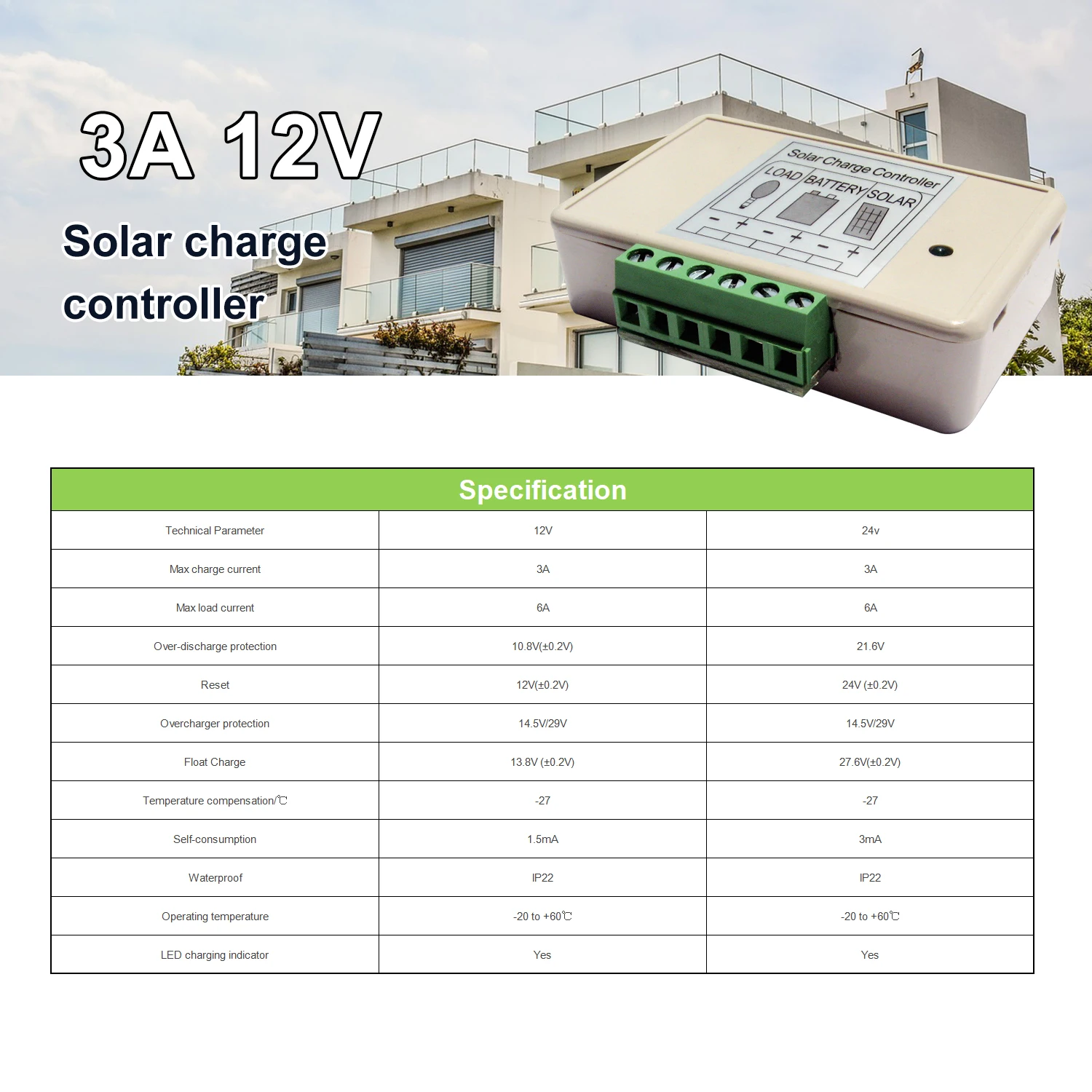 ECOWORTHY солнечная панель 10 Вт 12 В+ Солнечный контроллер 3A 12 В 24 в солнечный регулятор зарядного устройства солнечная батарея для лодки RV автомобиля кемпера