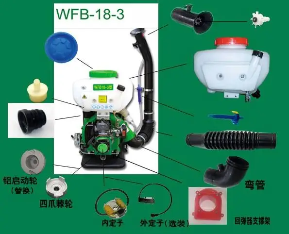 Аксессуары для аэрозольного распылителя бензинового двигателя рюкзак