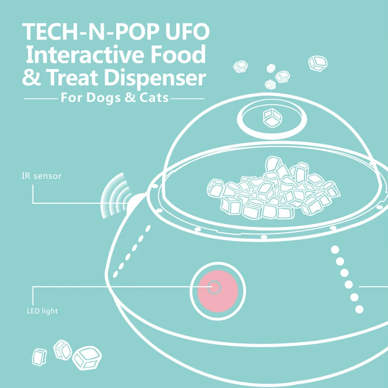 Умный товар интерактивный электронный автоматический диспенсер для кормления