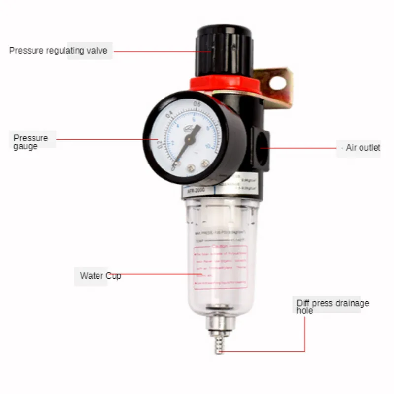 1 шт. встроенный Пневматический фильтр|Пневматические компоненты| |