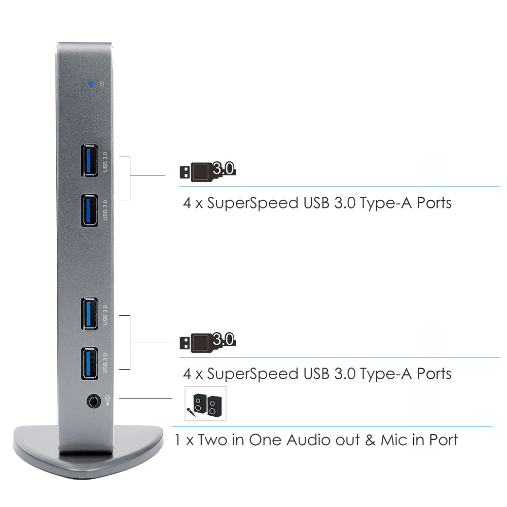 USB C Универсальная док станция HDMI совместимая с двумя 4K @ 60Hz Ultra HD 5K видео дисплеем