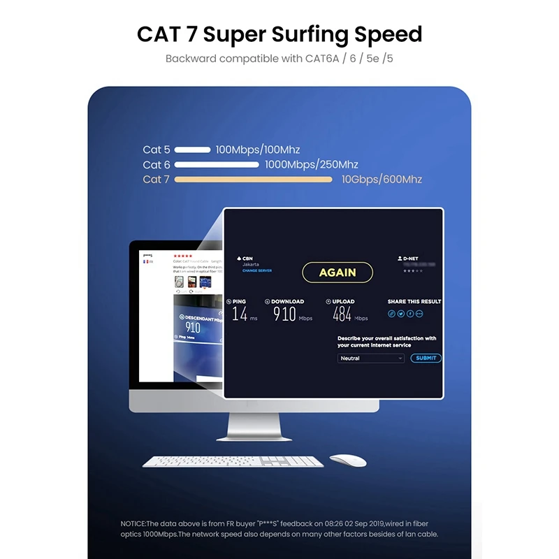 Ethernet-кабель сетевой кабель RJ45 CAT7 семи категорий для игровых Ps4 One Ps3 модемный