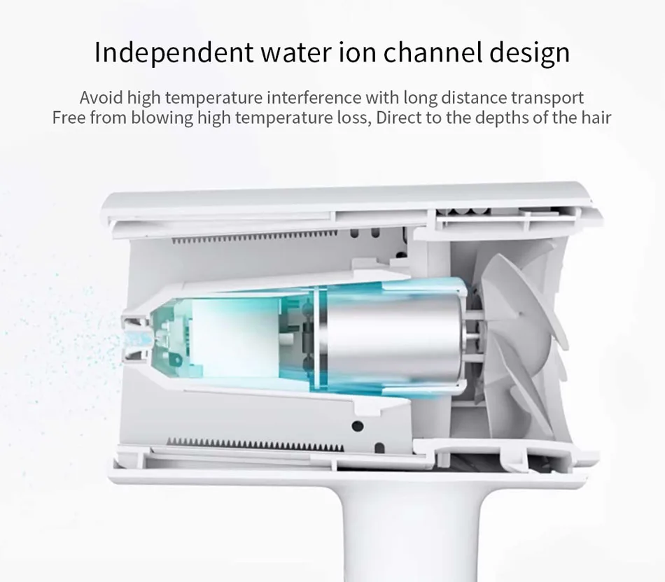 XIAOMI Mijia водный Ион Электрический Фен профессиональный 1800 Вт быстрая сушка фен для парикмахерских салонов инструменты