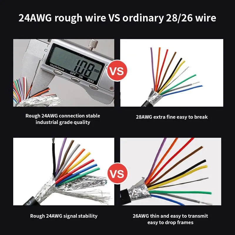 Разъем для провода с последовательным портом RS232 DB9 DB15 DB25 24AWG 9/15/25 Pin Бесплатная