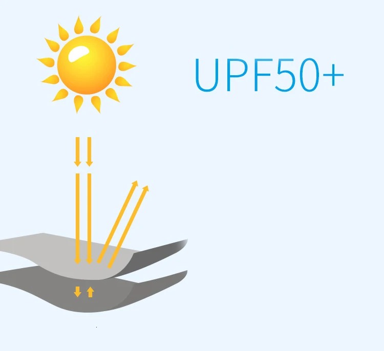 UPF 50+ Детская Солнцезащитная шляпа с цветочным рисунком для девочек Летняя шляпа детская шапочка Солнцезащитная пляжная шляпа для малышей