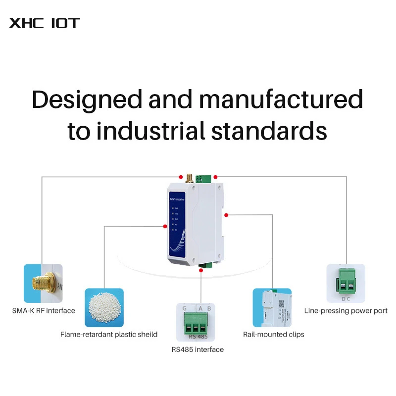 433 МГц SX1268 Беспроводная радиостанция LoRa RS485 Modbus модем 22 дБм DC 8-28 в освещение