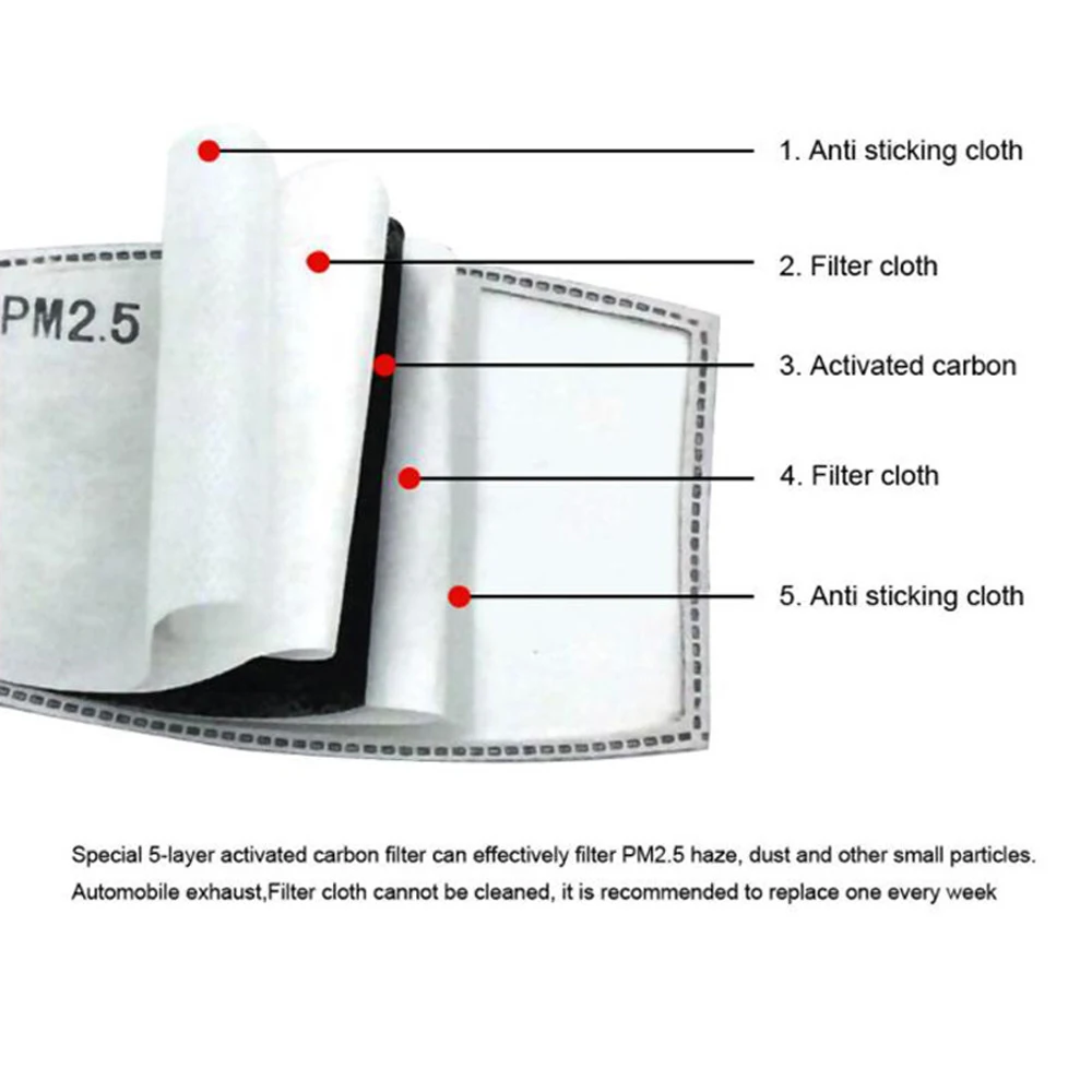 5 Слои анти PM2.5 угольный фильтр Сменные взрослых маски для лица рта здоровье и