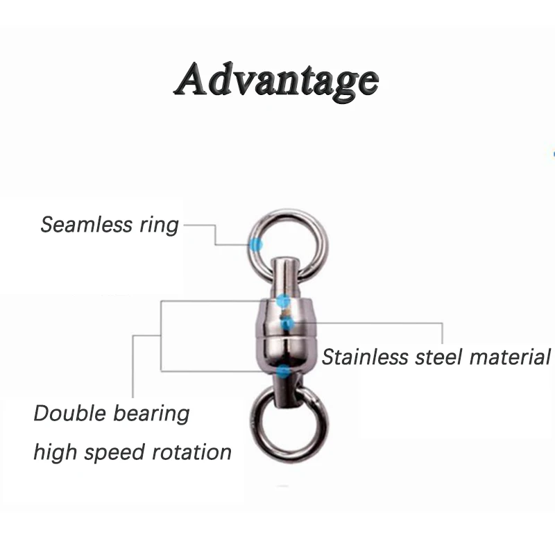 20pcs/lot  AS Heavy Duty  Both Ends Strength Ball Bearing Rolling Swivel Stainless Steel Solid Ring Fishing Accessories enlarge
