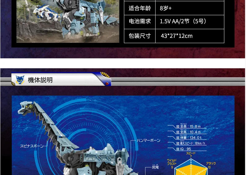 Takara Tomy ZOIDS ZW08 фигурка механическое животное дракон Трансформеры Робот Детская игрушка Подарки Ranger Megazords