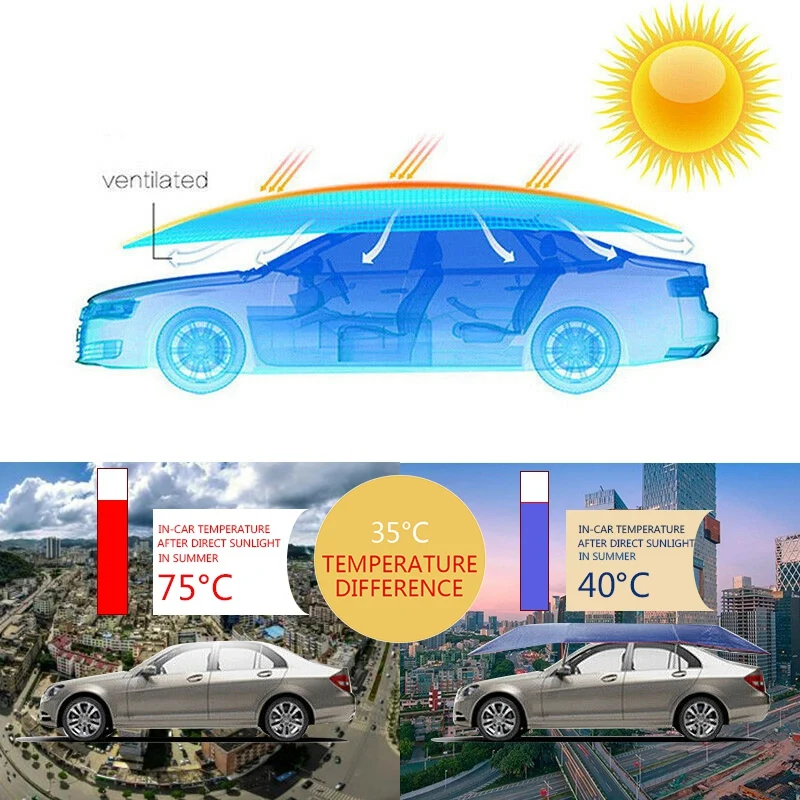 Новый Уличный тент для автомобиля 4 5x2 3 м зонт от солнца полиэфирные чехлы из